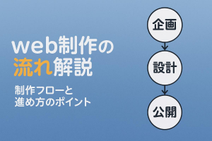 web制作の流れと全体像を解説｜制作フロー・進め方のポイント徹底紹介