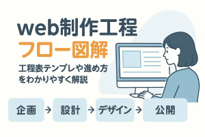 webデザインの制作基礎から最新トレンド・会社選び・費用の流れと成功事例まで完全ガイド