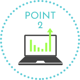 ターゲットに響くページ(キラーコンテンツ)の考察