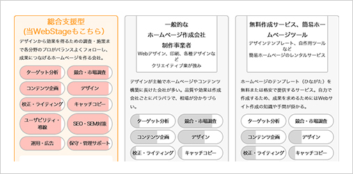 他社との比較