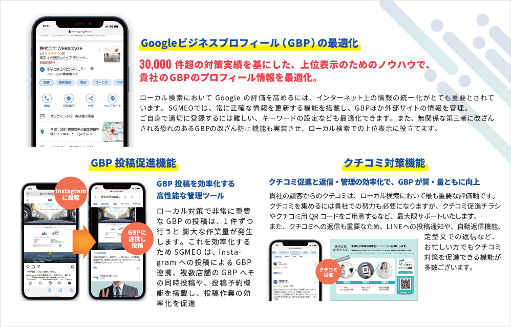 クチコミ対策機能