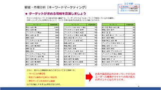 調査レポートの例