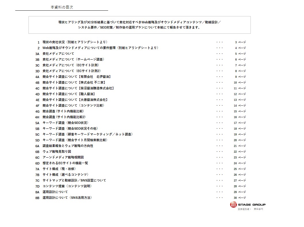 分析資料の項目